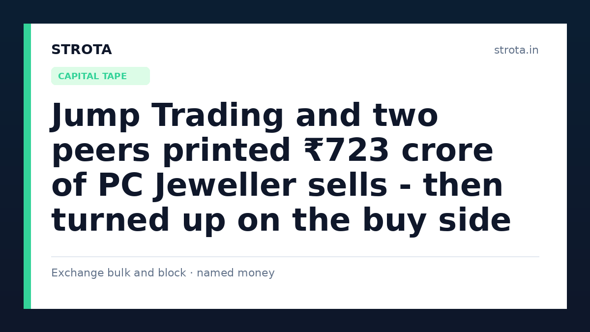 Jump Trading and two peers printed ₹723 crore of PC Jeweller sells - then turned up on the buy side