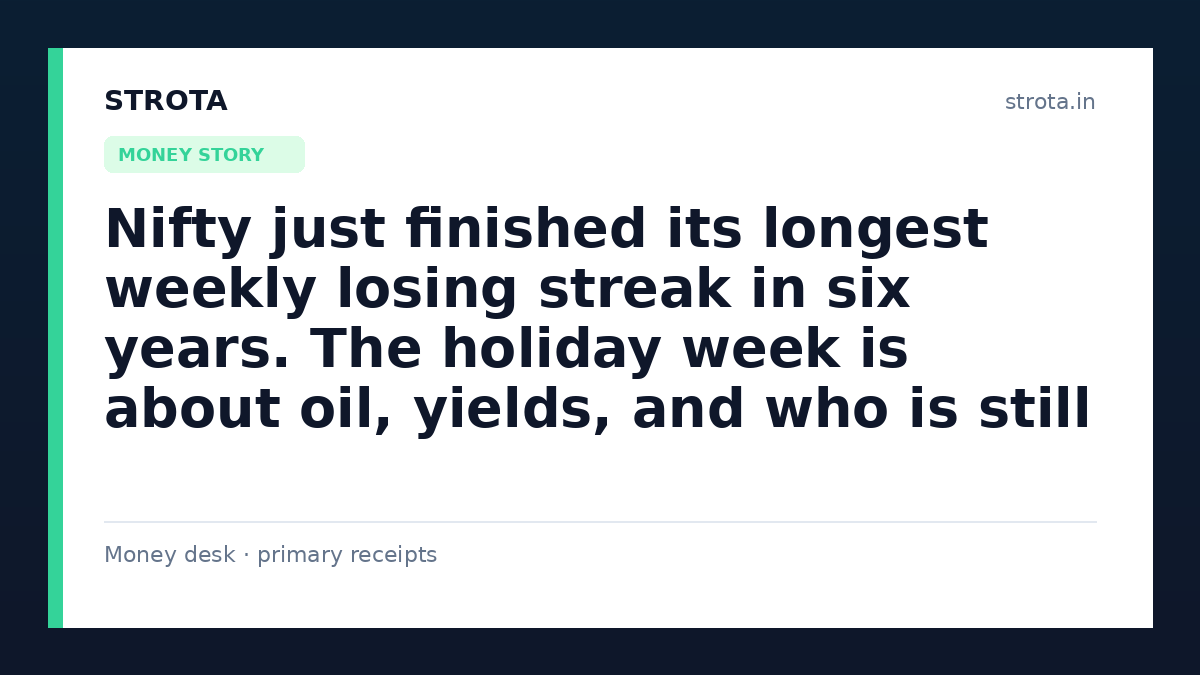 Nifty just finished its longest weekly losing streak in six years. The holiday week is about oil, yields, and who is still buying