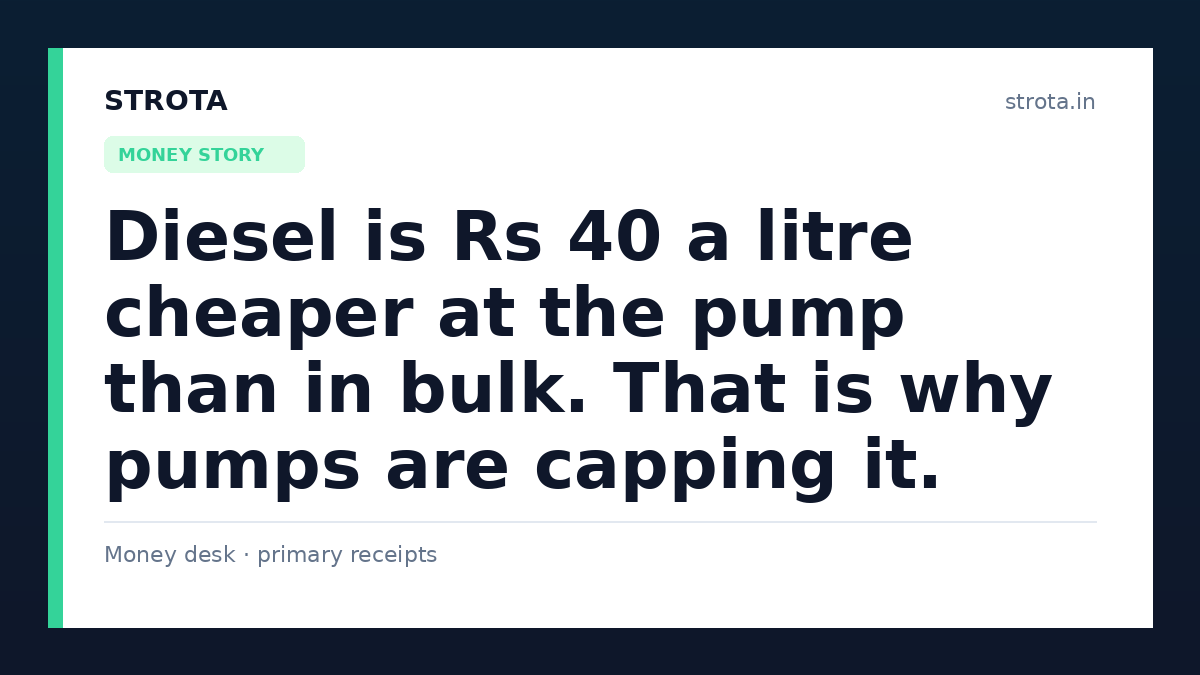 Diesel is Rs 40 a litre cheaper at the pump than in bulk. That is why pumps are capping it.