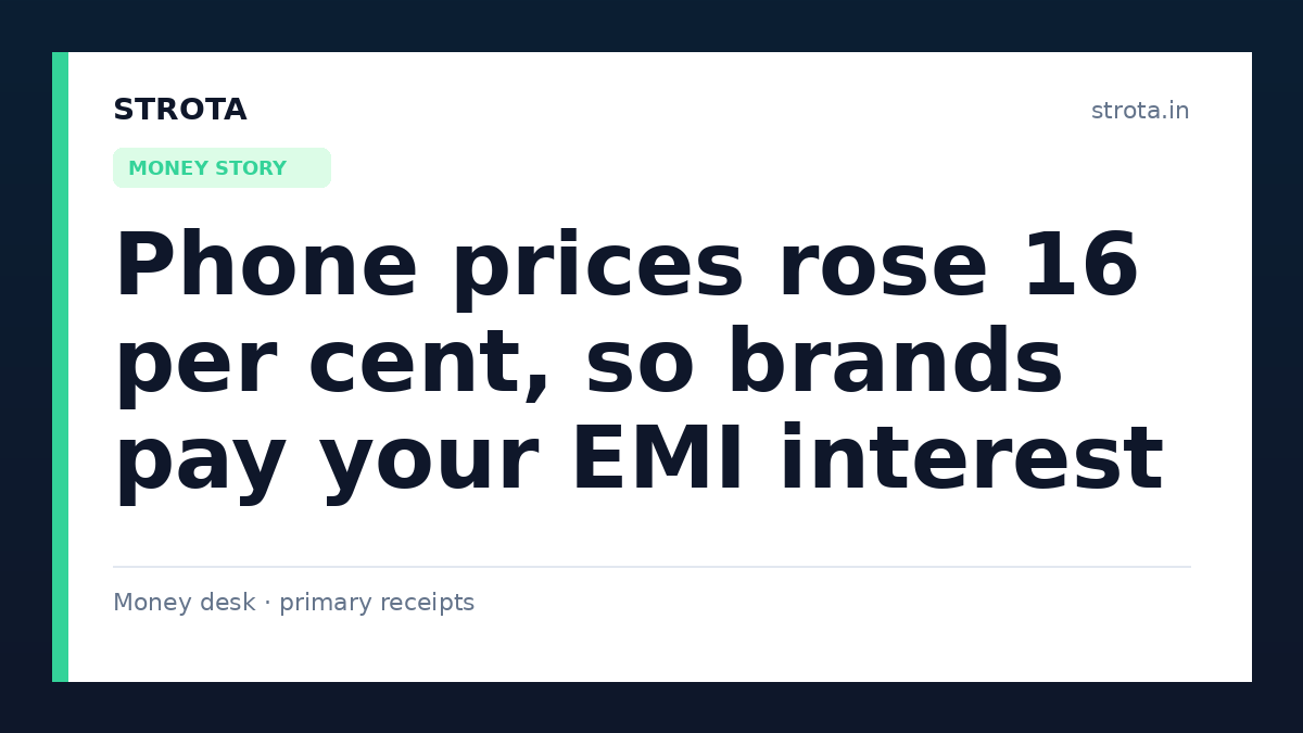 Phone prices rose 16 per cent, so brands pay your EMI interest