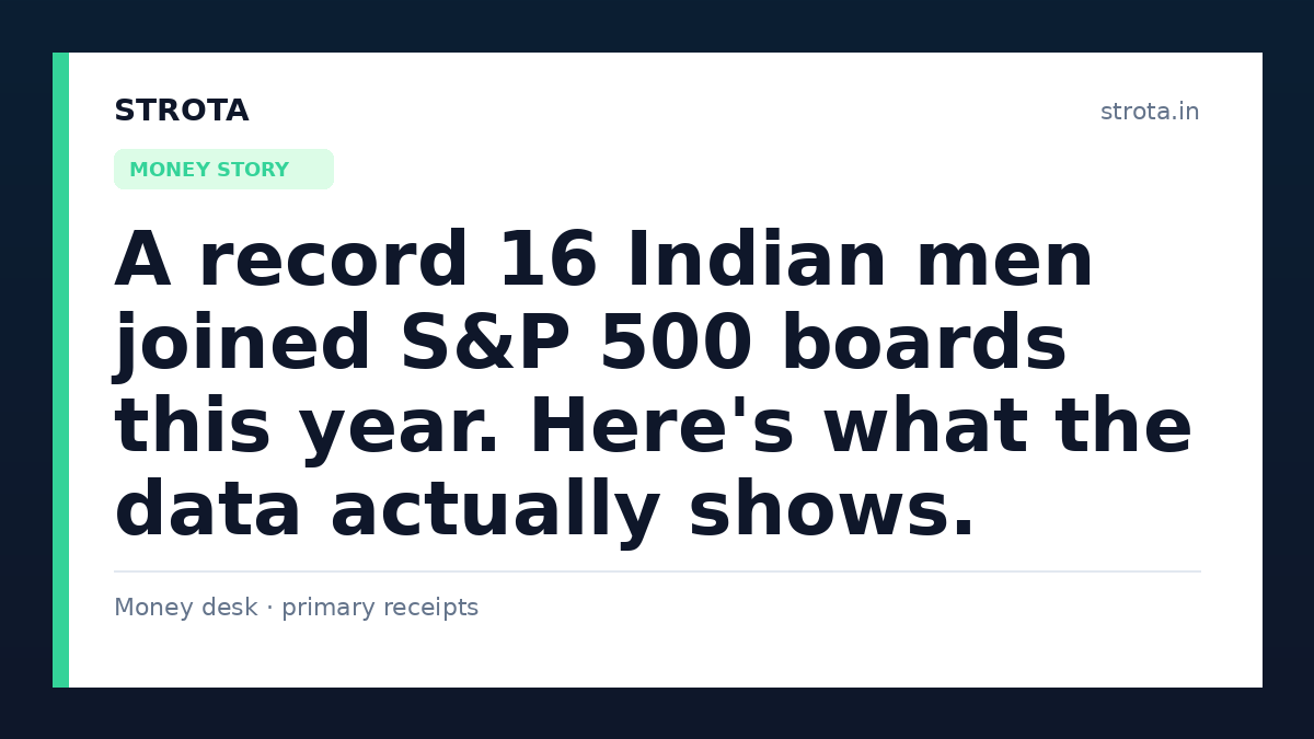 A record 16 Indian men joined S&P 500 boards this year. Here's what the data actually shows.