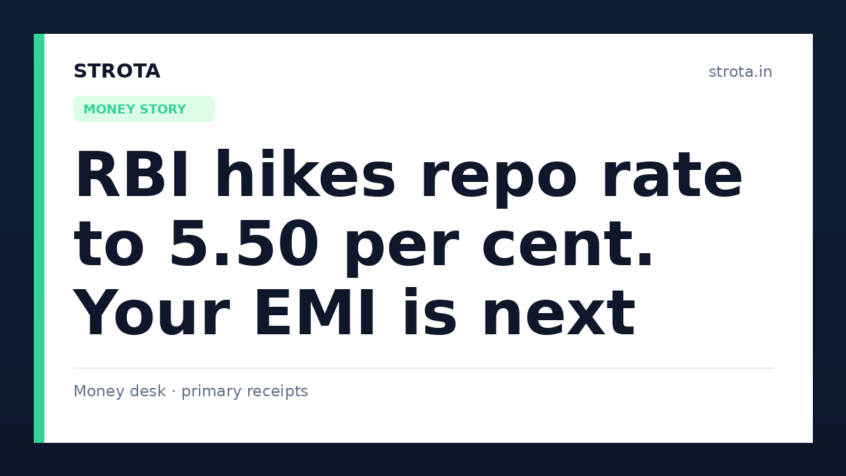 RBI hikes repo rate to 5.50 per cent. Your EMI is next
