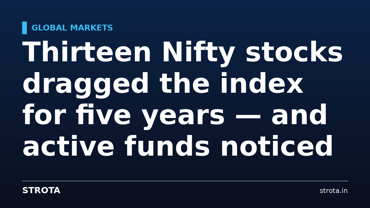 Thirteen Nifty stocks dragged the index for five years — and active funds noticed