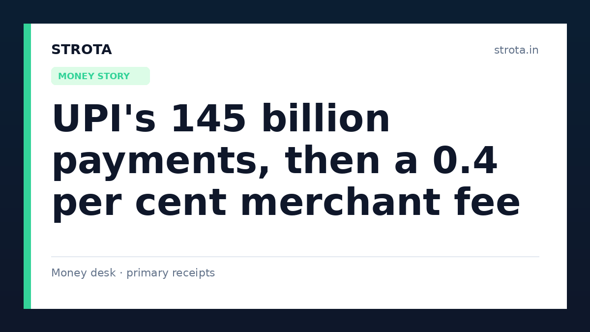 UPI's 145 billion payments, then a 0.4 per cent merchant fee
